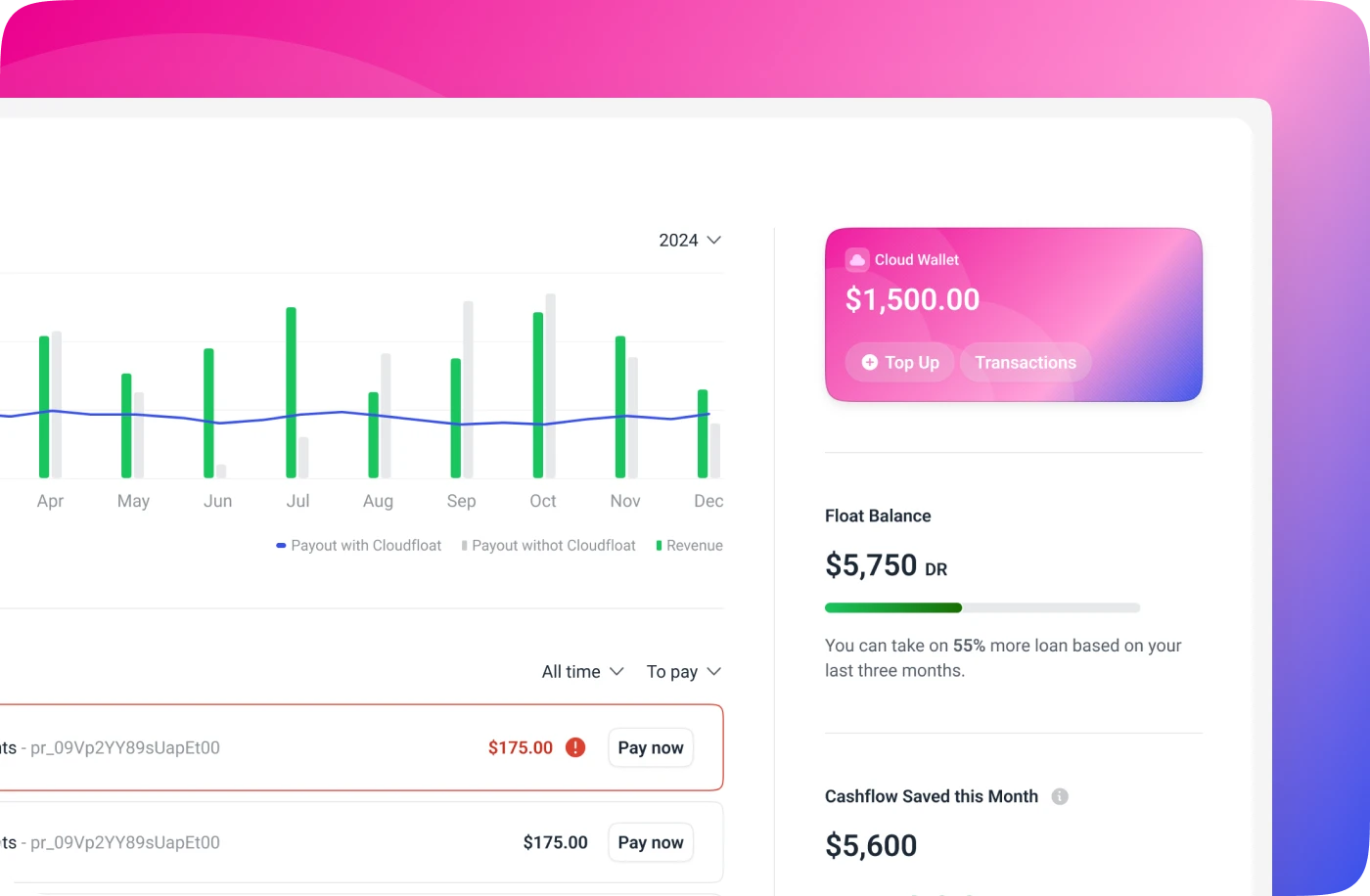 Cloudfloat dashboard