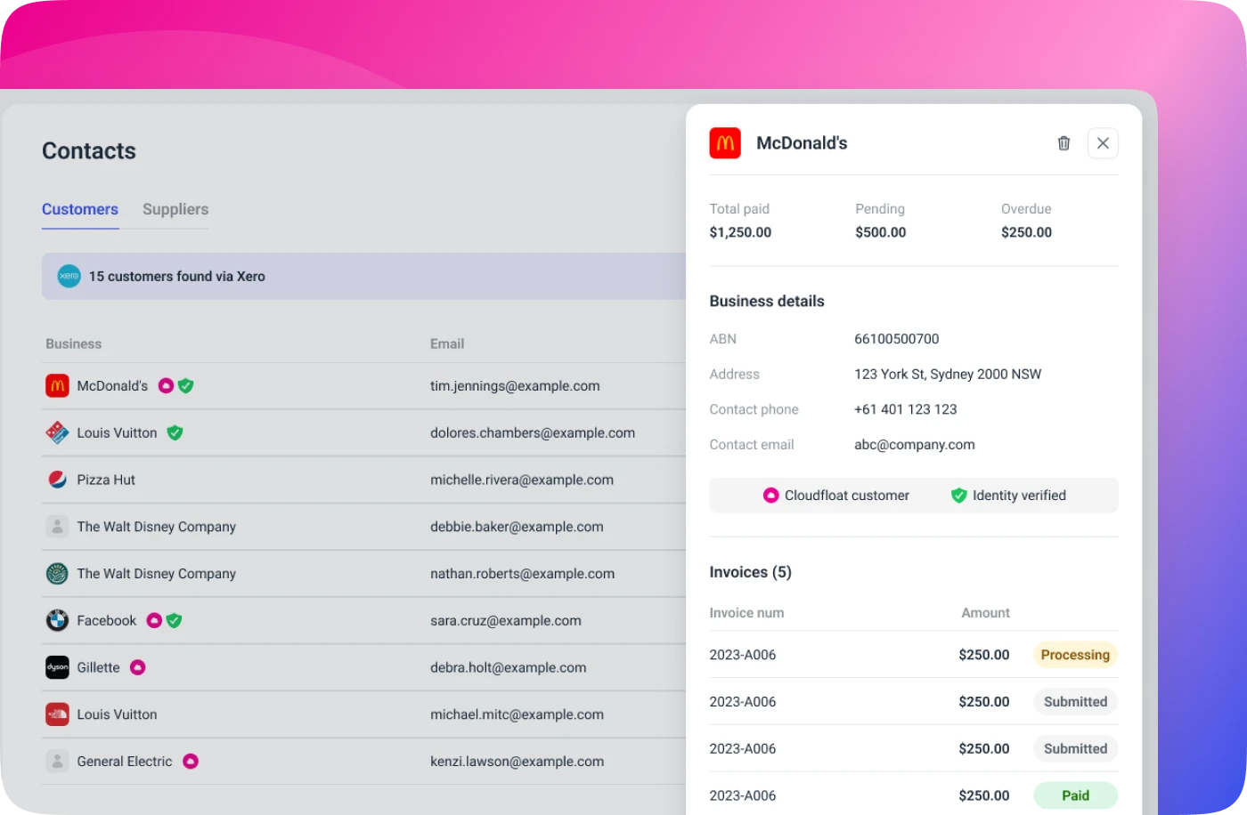 Cloudfloat dashboard